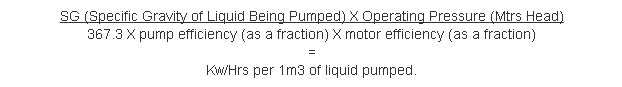 Pumping Cost Formula